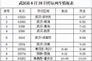 杜锋：这一赛季没感觉过主场优势 大家打球遇到了很多困难